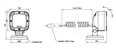 FT-036 LED MAG-5