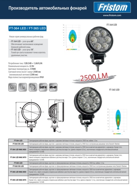 FT-364 LED-4