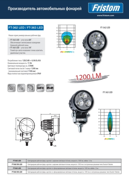 FT-363 LED-4
